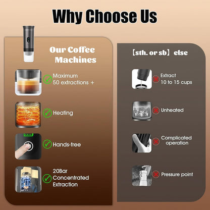 PortaBrew 3-in-1 Espresso Machine